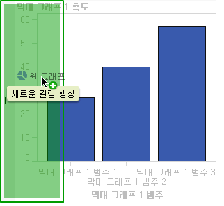 음영 처리된 부분은 새로운 칼럼이 삽입되는 영역입니다.