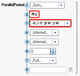 ParallelPeriod 연산자에 대한 파라미터