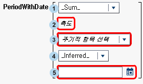 PeriodWithDate 연산자에 대한 파라미터