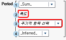 Period 연산자에 대한 파라미터