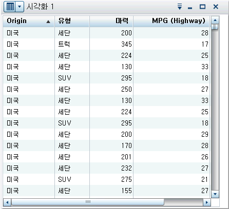 테이블 예