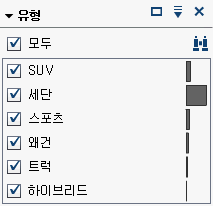 이산 데이터 항목에 대한 시각적 필터