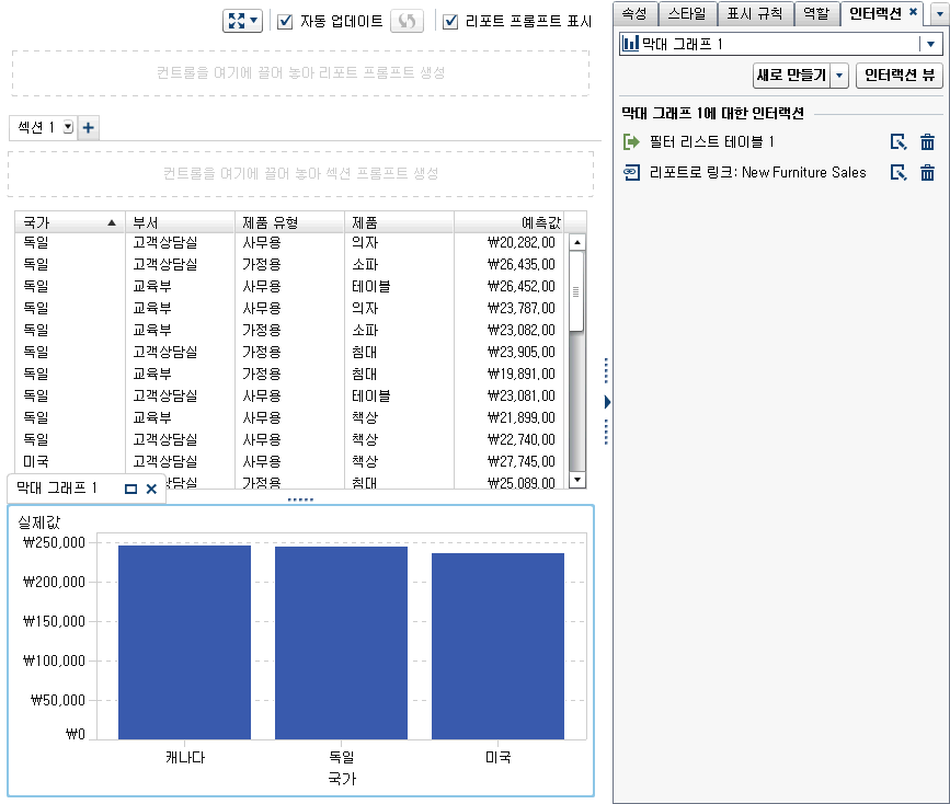 예: 가구 판매 리포트