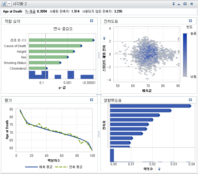 선형회귀 결과 2