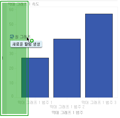 음영 처리된 부분은 새로운 칼럼이 삽입되는 영역입니다.