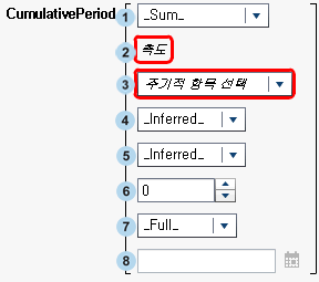 CumulativePeriod 연산자에 대한 파라미터