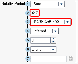 RelativePeriod 연산자에 대한 파라미터