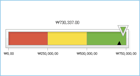 슬라이더 게이지