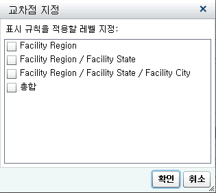교차점 지정 창