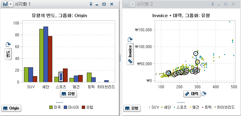 데이터 브러싱 예