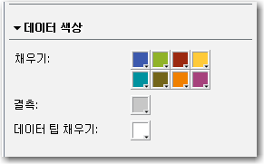 막대 그래프에 사용되는 데이터 색상의 예