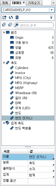 선택한 측도 데이터 항목에 대한 상세 정보