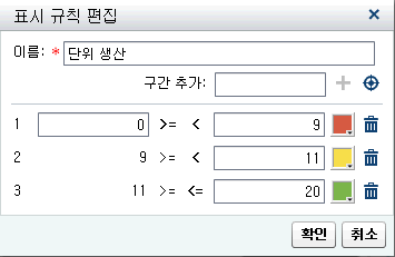 표시 규칙 편집 창