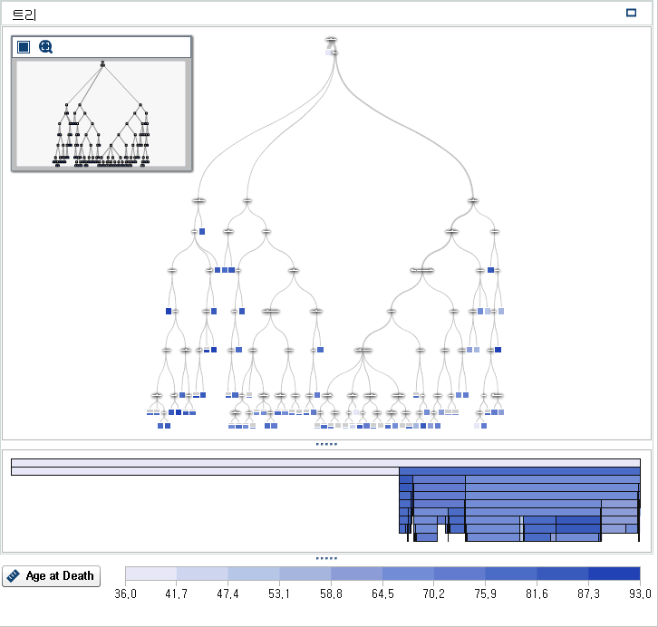 트리 개요가 표시된 트리 창