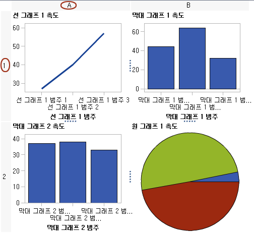 칼럼 및 행에 머리글이 있는 격자