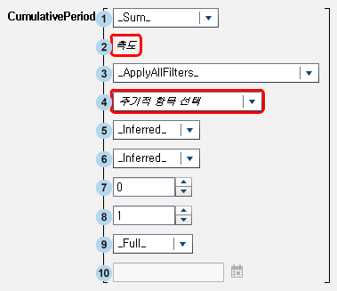 CumulativePeriod 연산자에 대한 파라미터