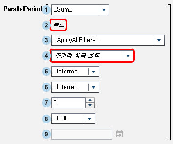 ParallelPeriod 연산자에 대한 파라미터