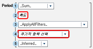 Period 연산자에 대한 파라미터