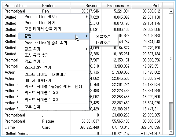 리스트 테이블에 대한 정렬 메뉴 항목