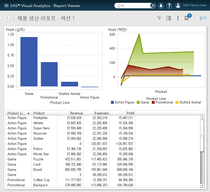 모던 Viewer의 리포트