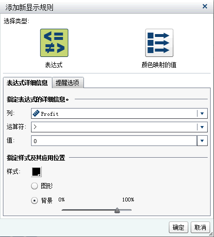 针对图形中表达式的“添加新显示规则”窗口