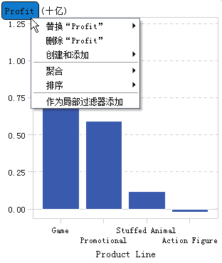 图的测度名称热点与弹出窗口项