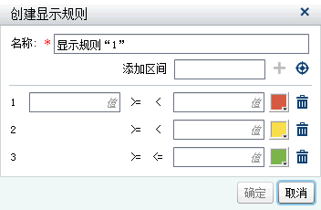 “创建显示规则”窗口