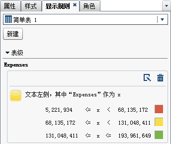 包含图标显示规则的“显示规则”选项卡