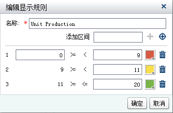 “编辑显示规则”窗口