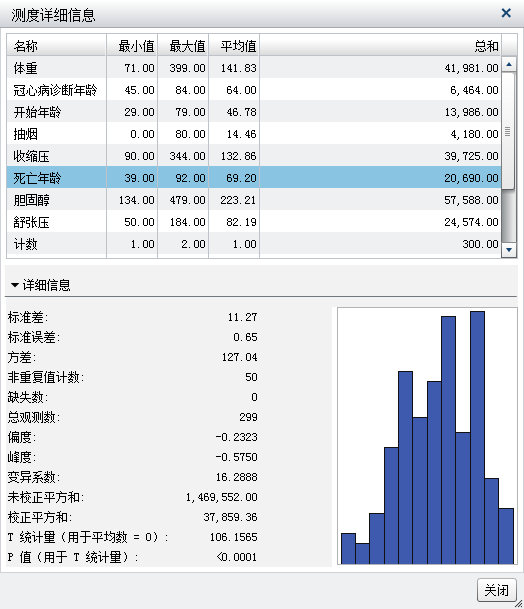 “死亡年龄”属性