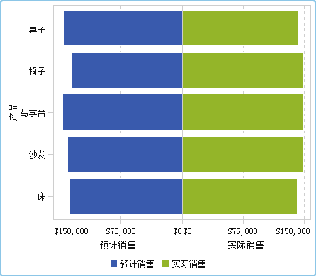 蝴蝶图