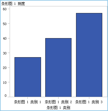 三列网格