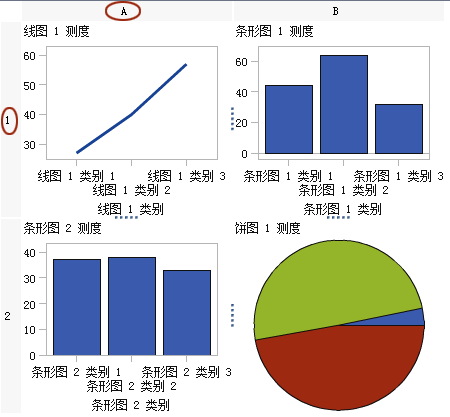 包含列和行标题的网格