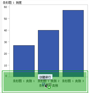 插入新行的阴影区域