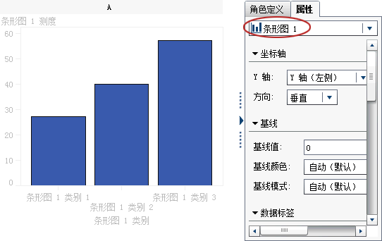 在列表中突出显示的条形图