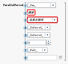 ParallelPeriod 运算符的参数