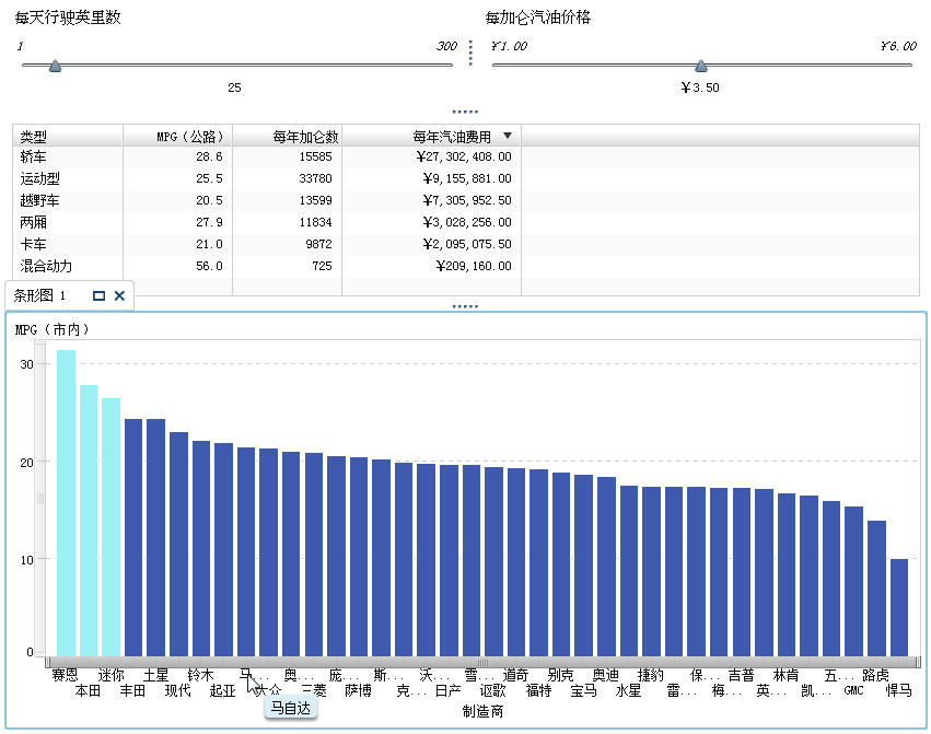 示例：带参数的报表