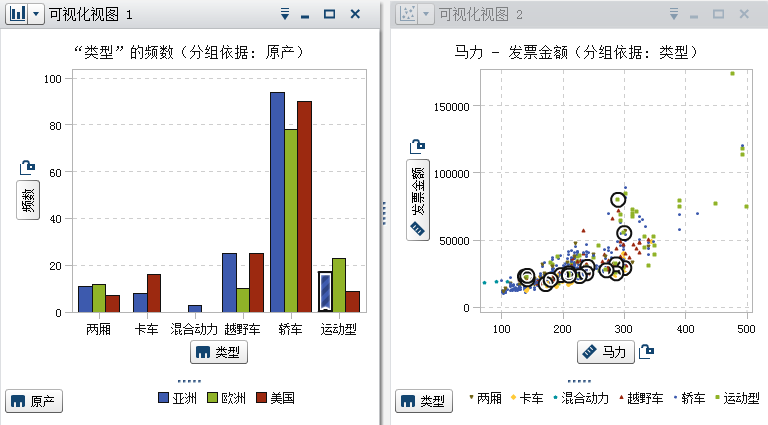 数据刷亮示例