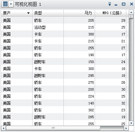 表示例