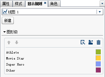 颜色映射值的显示规则