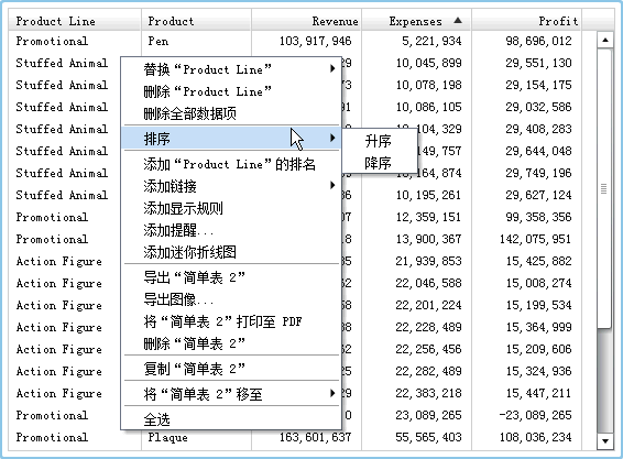 对简单表的菜单项进行排序