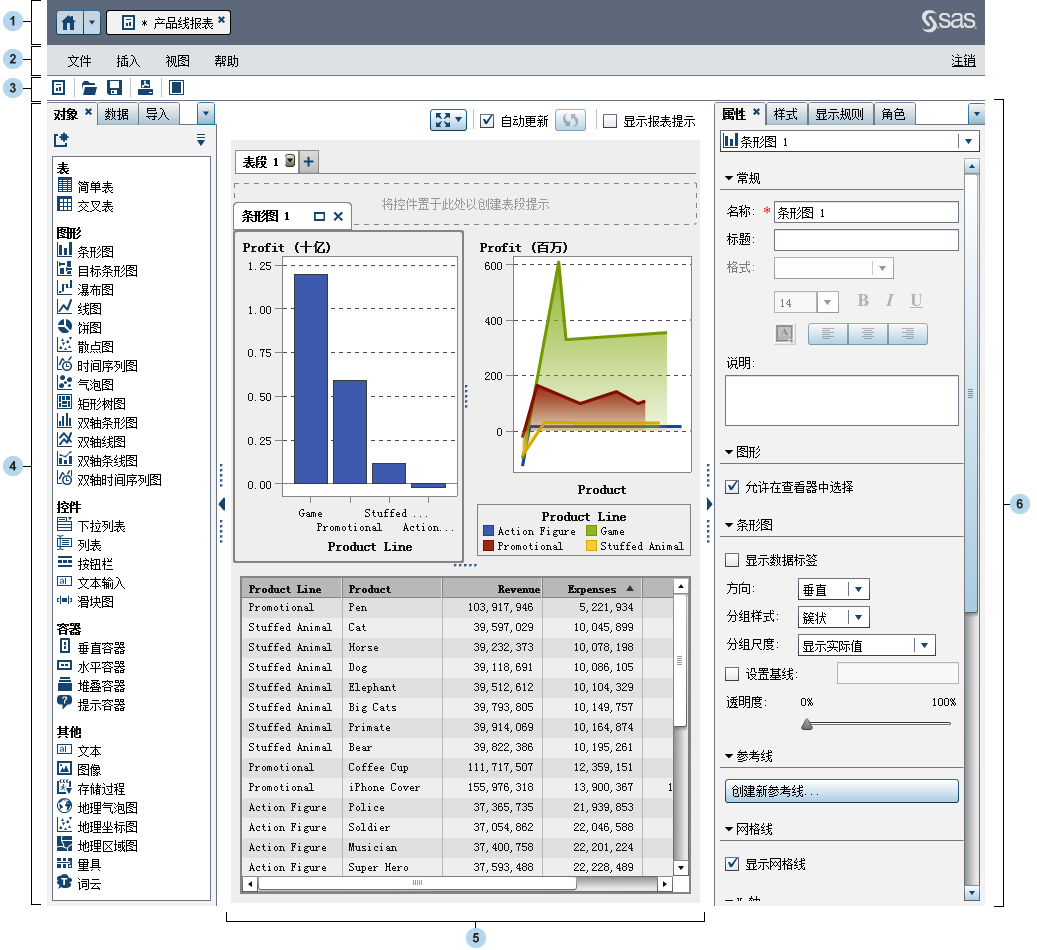 SAS Visual Analytics Designer