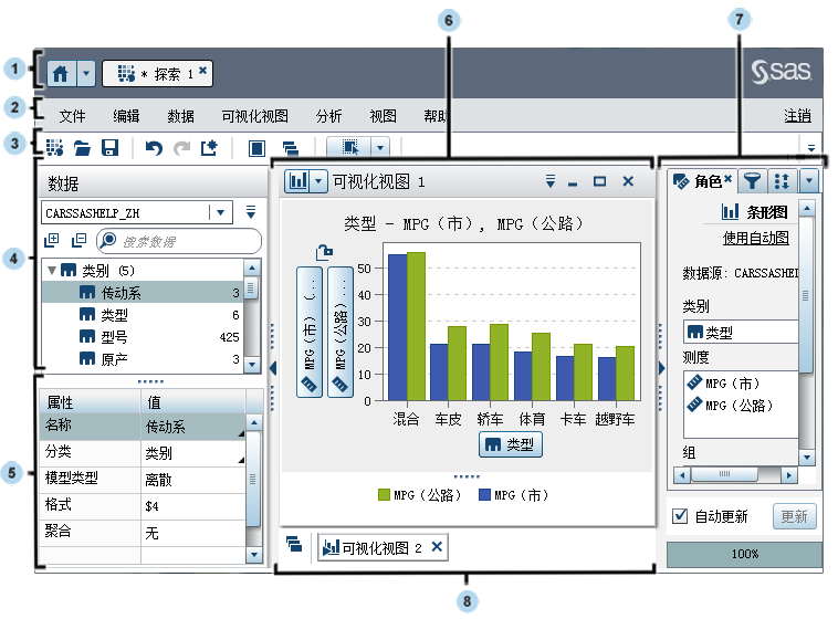 SAS Visual Analytics Explorer 用户界面