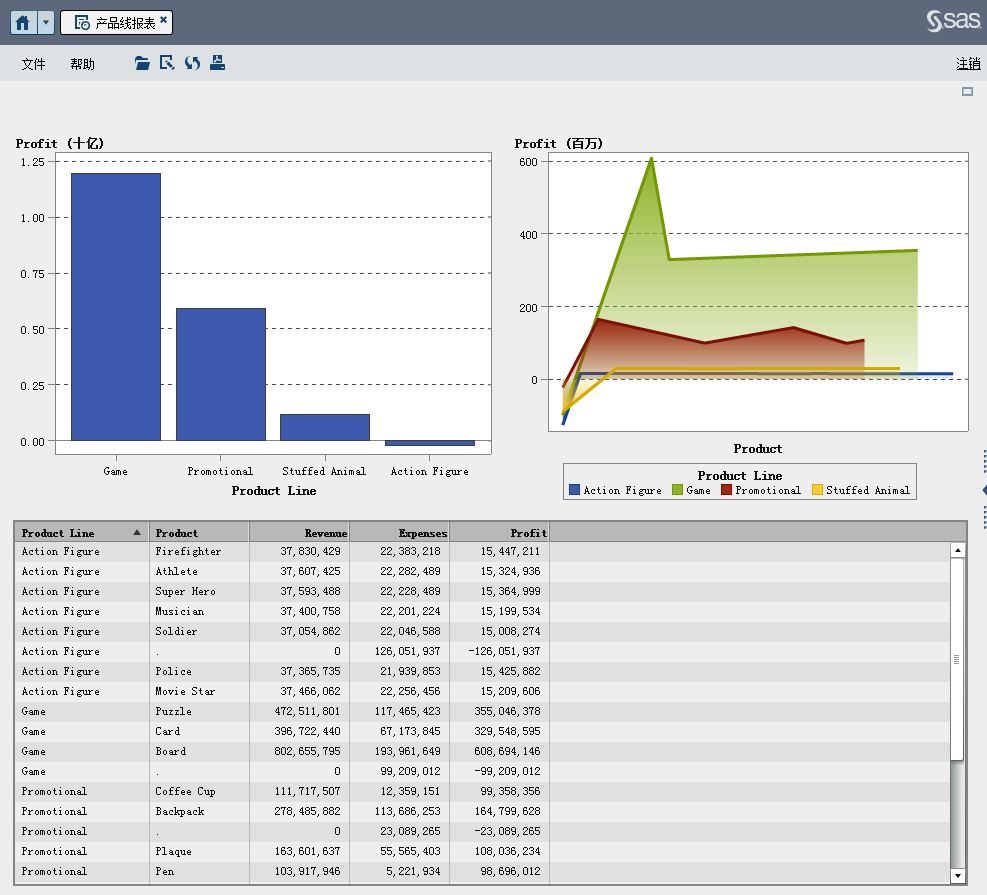 Web 查看器中的报表