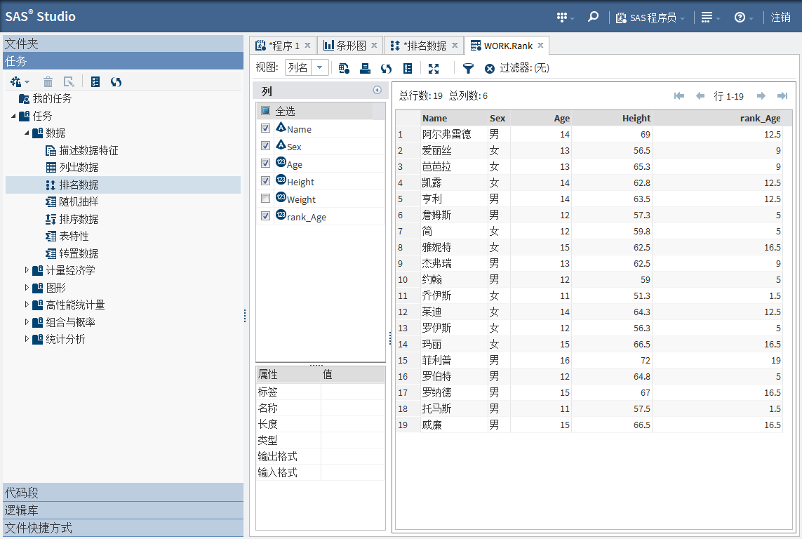 Work.Rank 表的示例