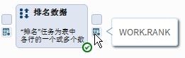 查看“排序数据”节点的输出数据端口