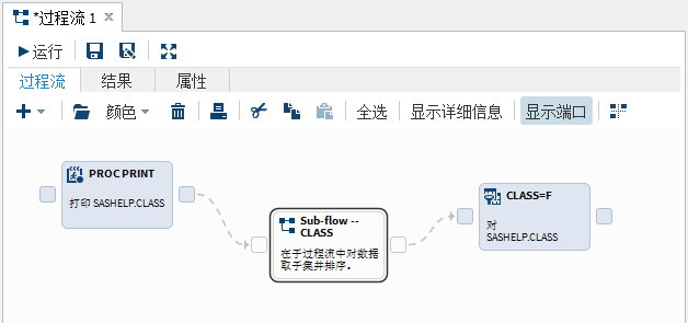 示例：过程流中的子过程流