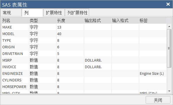 Cars 表的列属性