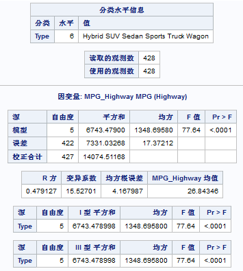 示例：表式输出