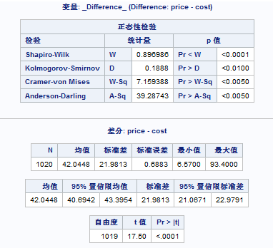 表式结果